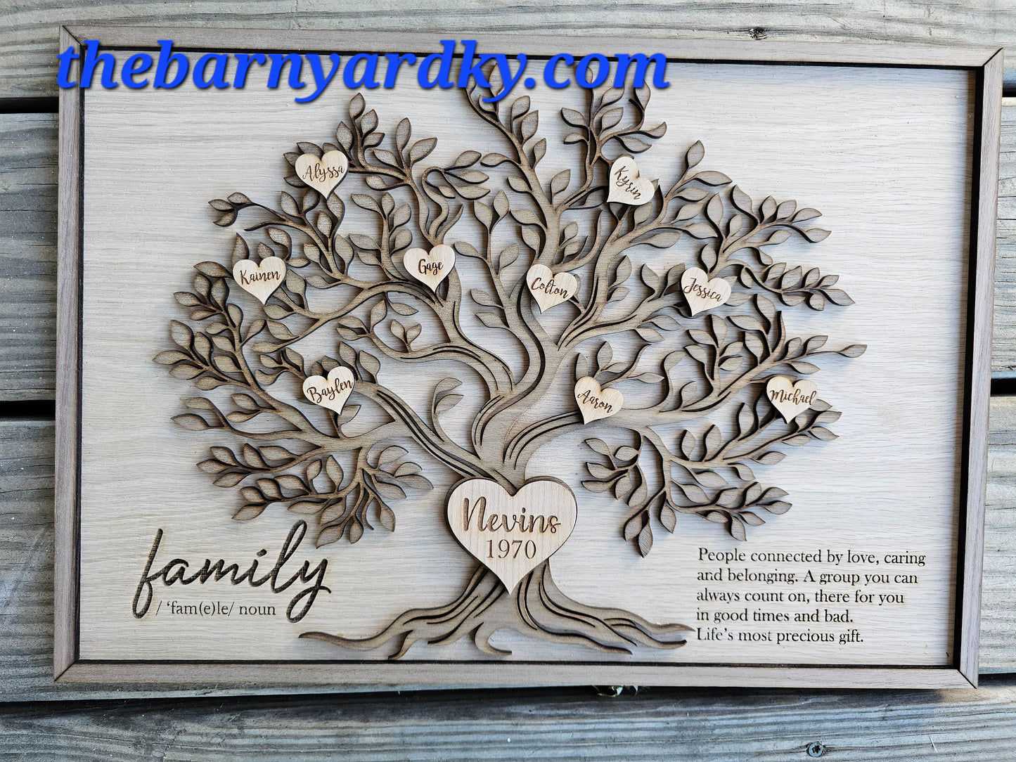 Family Tree with Names