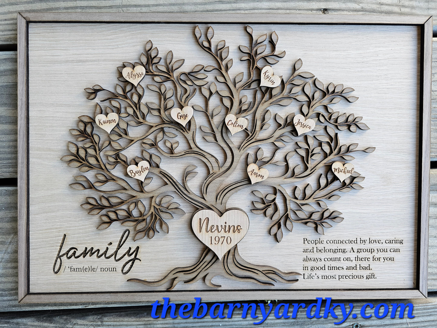 Family Tree with Names